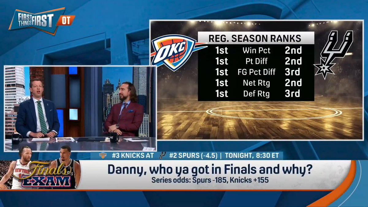 .Danny Parkins is picking the Spurs in 5 🤯 “What the Knicks have done, I certainly did not see coming, they’ve been playing an unbelievable brand of basketball. I happen to believe that the Spurs are better."