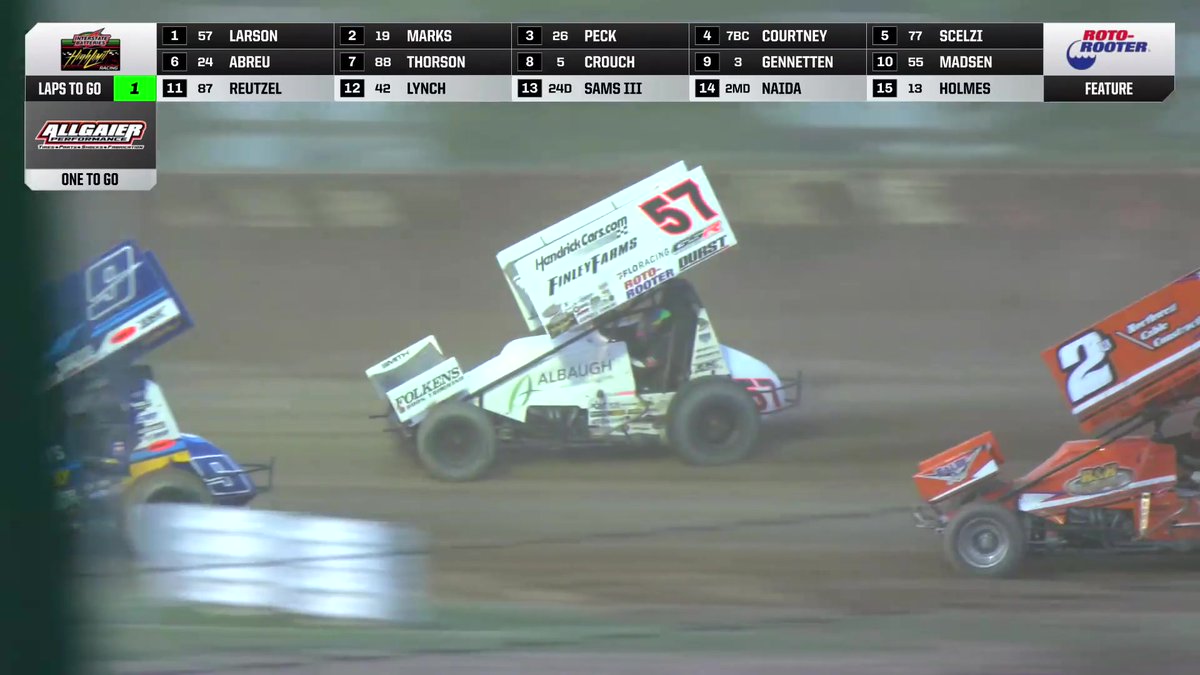 🏁 Kyle Larson was in his own zip code tonight at Red Cedar Speedway, he wins his second in a row with High Limit Racing! #HighLimitRacing Roto-Rooter