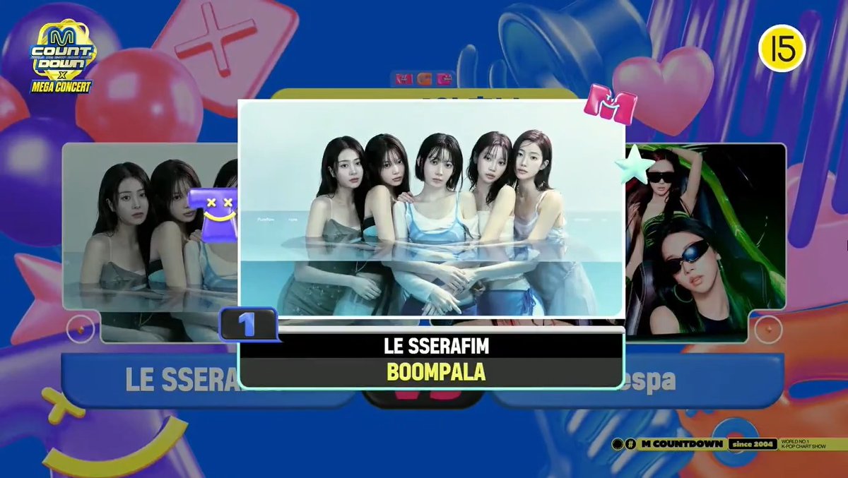 🏆 LE SSERAFIM’s “BOOMPALA” takes its 1st win on M Countdown today. Congratulations to LE SSERAFIM & FEARNOT! 🥳 #BOOMPALA1stWin #LE_SSERAFIM37thWin #LESSERAFIM37thWin #LE_SSERAFIM #르세라핌 #ルセラフィム (260604)