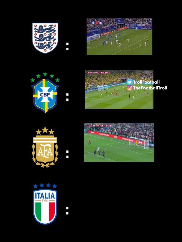 How different nations celebrate at the World Cup