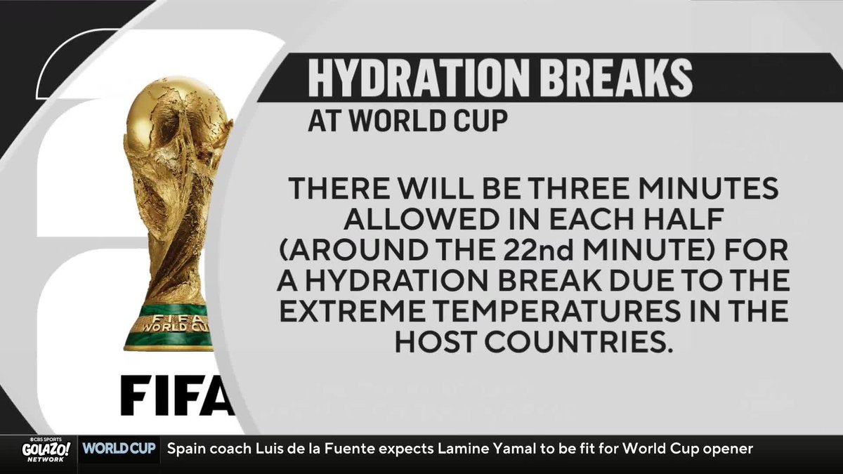 "Is it hydration or a tactical break?" Jen Beattie and Michael Lahoud discuss the 3-minute hydration breaks that will feature at this summer's World Cup 🫧