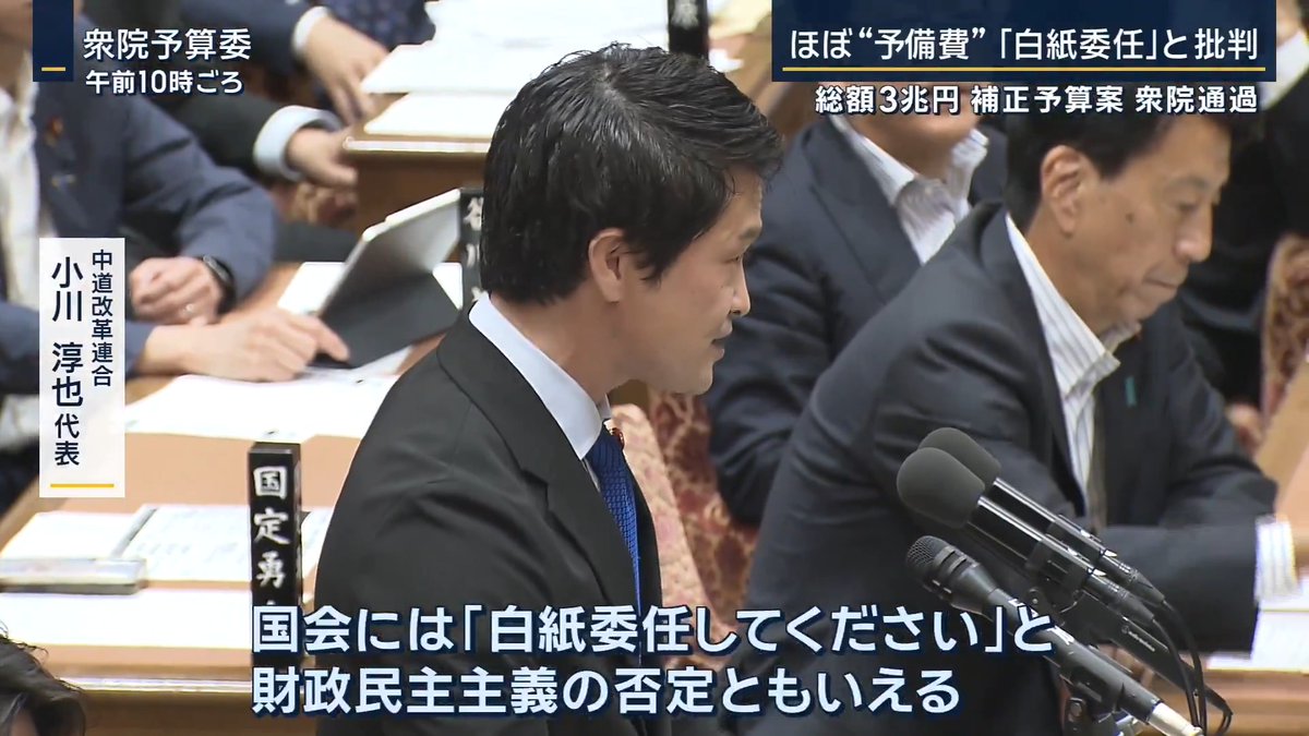 【補正予算案】“97%が予備費”「白紙委任」と批判も | 中東情勢の悪化に対応するための、総額3兆1135億円の補正予算案が予算委員会で可決。衆院本会議へ緊急上程されて通過し、5日に参議院で審議が行われ成立が確実な状況 ▼補正予算案の内訳は 高市早苗総理大臣 「地域の実情に応じた支援を実施できますように重点支援地方交付金1000億円を追加措置する。『一般予備費』の追加5135億円を行うとともに新たに『中東情勢等対応予備費』2兆5000億円を創設する」 予備費は不測の事態に備え、使い道を決めずにおくお金のことで、閣議決定のみで使い道や使用額を決められる →今回の補正予算案では補正予算案の総額97%にあたる3兆135億円が予備費とされた 中道改革連合 小川淳也代表 「なぜ、いまほぼ全額予備費なんですか」 高市早苗総理大臣 「中東情勢は不透明。ですから予備費という形になりますけれども、これは必要な対応策について今後の状況を見極めながらタイムリーに対応するものであると」 中道改革連合 小川淳也代表 「予備費になってるということは、いま時点で何をやっていいかわからない。具体的なプランはありません、ノープランですと。国会には『白紙委任してください』と。財政民主主義の否定ともいえる」 高市早苗総理大臣 「予備費はそもそも予見し難い予算の不足に充てるための制度。現在の状況に対応するために必要な予備費を確保しておくことは予算措置のあり方として適切かつ必要な対応だ」