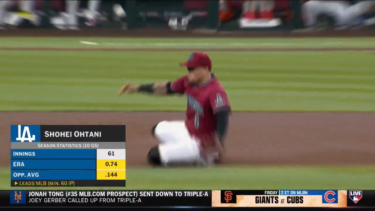 大谷翔平、歴史的エースモード突入。MLB NOWが驚嘆「防御率0.74で打撃もリーグトップ。異次元の歴史を目撃している」 メジャーリーグ専門番組MLB NOWが、マウンド上で異次元の歴史を刻み続けるドジャースの大谷翔平選手と、フィリーズのクリストファー・サンチェス投力を大特集しました。番組ホストのBK氏が、今シーズン球界を揺るがしている2人の規格外のパフォーマンスを熱く分析しました。 ■ MLB NOW番組内トーク 番組ホスト:「この番組ではよく大げさな表現をしがちだけれど、今シーズン我々が目撃しているマウンド上の出来事は、正真正銘の本物の歴史だ。 まずは昨夜のドジャースの大谷翔平から始めよう。ダイヤモンドバックスという手強いチームを相手に、昨夜も6回を投げて無失点の完璧なピッチングを披露した。これで彼の防御率は驚異の0.74だ。しかも驚くべきことに、その裏でバッターとしても4打数3安打、2つのフォアボールを選んで5回も出塁している。 大谷は現在、規定投球回にわずか1イニング足りていないものの、実質的にメジャー全体の防御率トップに立っている。それと同時に、打撃の重要指標であるOPSプラスとwRCプラスでもナ・リーグの首位タイに君臨しているんだ。つまり、彼は現時点でリーグ最高の打者であり、同時にリーグ最高の投手でもある。 今の彼は完全にエースモードに入っている。昨夜も6回を投げて許したランナーはわずか3人だけ。今シーズンはここまで10試合に先発し、61.0回を投げて失点はわずかに7、自責点にいたってはたったの5だ。このイニング数まで投げて防御率0.74というのは、あまりにも衝撃的で鳥肌が立つようなパフォーマンスだよ。 同じナ・リーグでは、フィリーズのクリストファー・サンチェスも、1988年にオレステス・ハーシュハイザーが樹立した伝説の連続無失点記録へ向かって、現実的な大猛追を見せている。 サンチェスはこれまで44.0回以上を連続無失点に抑え込んだ状態でマウンドに上がり、昨夜のパドレス戦でも6回までゼロを並べ続けた。結果的に7回に失点を喫して記録はストップしてしまったけれどね。 ブランドン・マーシュ、しっかりしてくれよ。タイ・フランスをアウトにするチャンスだったじゃないか。彼はメジャーで最も足の遅い部類のランナーなんだから、あの送球は良くないね。 まあそれは置いておき、サンチェスは合計で50.2回を完全に無失点で抑え込んだんだ。これは1988年のハーシュハイザーという、気の遠くなるような偉大な記録に真っ向から挑んだ、本物の歴史前代未聞の快挙さ。 ここで1900年以降の近代メジャーリーグにおける、歴代の最長連続無失点イニング記録を見てみよう。 【近代メジャーリーグ 歴代連続無失点記録】 1位:オレステス・ハーシュハイザー(59.0回) 2位:ドン・ドライスデール(58.2回) 3位:ウォルター・ジョンソン(55.2回) 4位:ジャック・クームズ(53.0回) 5位:クリストファー・サンチェス(50.2回) ハーシュハイザーは往年の大投手ドン・ドライスデールの記録を破ったわけだが、あの野球の歴史上最高の投手と呼ばれるウォルター・ジョンソンや、4位に名を連ねるジャック・クームズ、さらにはあの偉大なボブ・ギブソンをも超える位置に、今回のクリストファー・サンチェスは自分の名を刻んだんだ。 今シーズンのメジャーリーグは、大谷翔平とクリストファー・サンチェスという2人の怪物の手によって、まさに歴史がリアルタイムで塗り替えられている最中なんだよ」 MLB Now