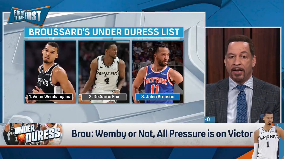 “Despite you being 7’5”, Wemby, you have been David and OKC was Goliath. That’s all changed now. You are Goliath… You are supposed to win the series.” Chris Broussard gives his guy some motivation before Game 2 of the NBA Finals: