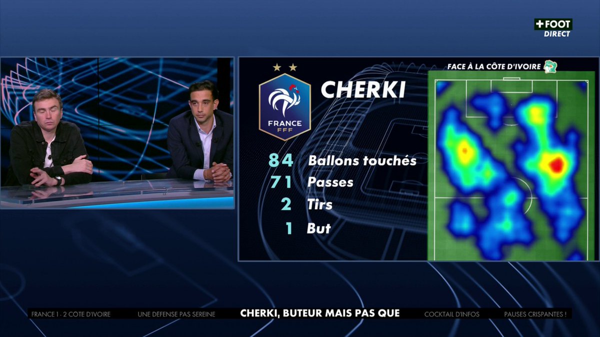 « C’EST POUR ÇA QUE LES GENS PAIENT LEURS PLACES. Je dis MERCI ! Ils se rapprochent des meilleurs joueurs du monde. » 🇫🇷🤩 Bertrand Latour sur Rayan Cherki. 💎