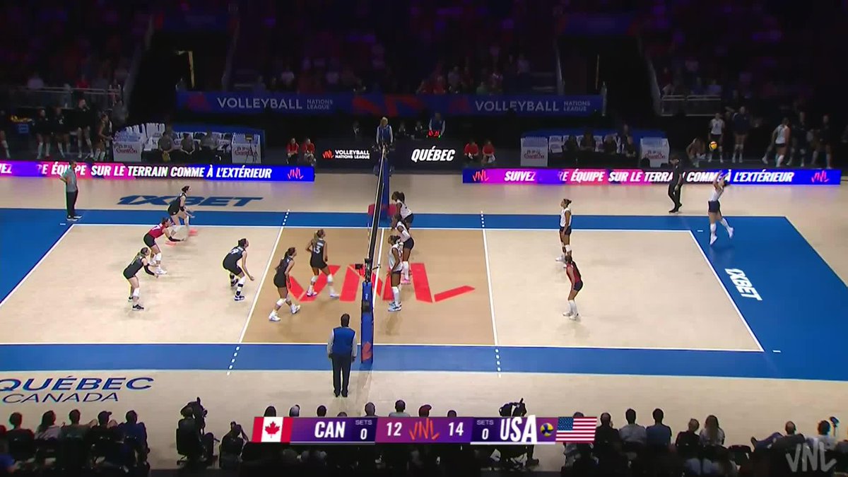 CANADA STRONG AT HOME 🇨🇦! Van Ryk (17), Gray (14) and Maglio (13) all reached double digits as Canada swept USA 3-0 to claim its first-ever #VNL win over the Americans. 📺 Catch the action on VBTV: 🏐 #BePartOfTheGame #volleyball #VNL2026
