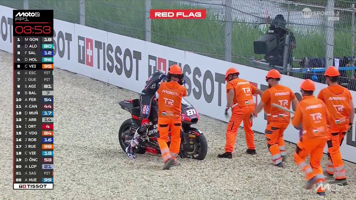 HUGE blow-up for Senna Agius down the front straight 🤯 #MotoGP | #HungarianGP | Live on TNT Sports and HBO Max
