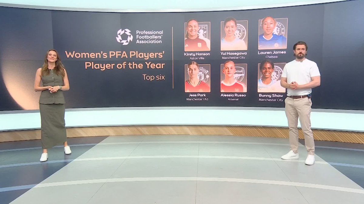 BREAKING: : The six nominees for the Women's PFA Players' Player of the Year have been revealed 🚨 The nominees include: Kirsty Hanson, Yui Hasegawa, Lauren James, Jess Park, Alessia Russo, and Bunny Shaw 🏆