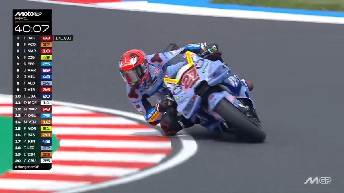 Welcome back Iker Lecuona 👋 He's replacing Alex Márquez who we send our best wishes to 💪 #HungarianGP 🇭🇺