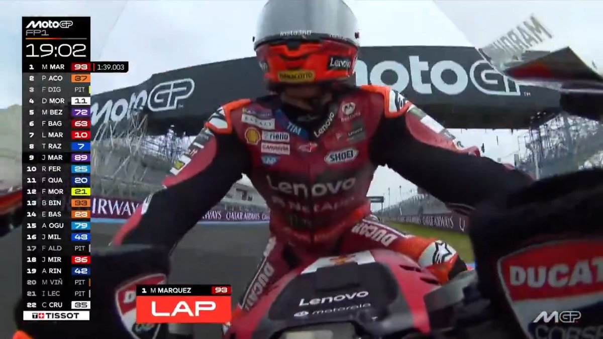 Only by 0.002 🤏 Marc Márquez goes quickest 🔥 #HungarianGP 🇭🇺