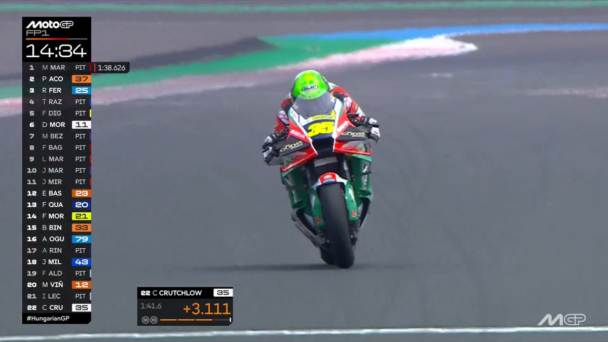Nice to see Cal Crutchlow on track and having the best possible support 🫶 #HungarianGP 🇭🇺
