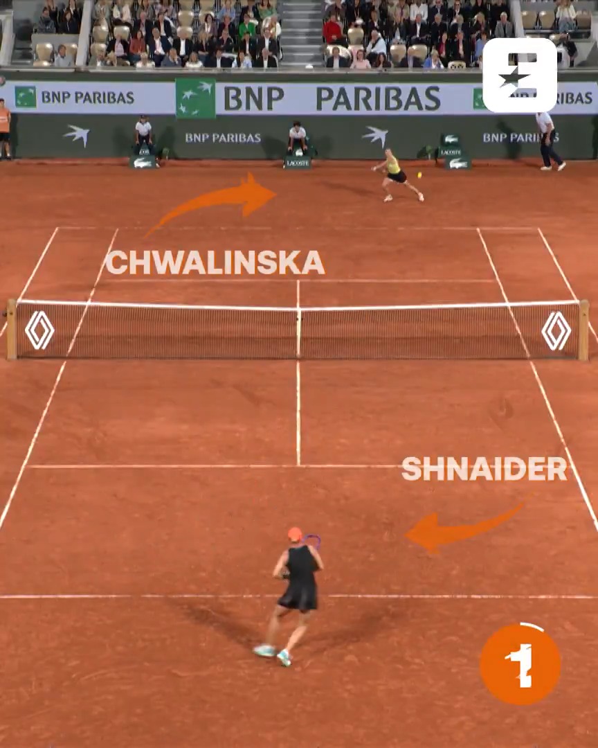 🧙♀️ 𝐏𝐎𝐋𝐒𝐊𝐀 𝐂𝐙𝐀𝐑𝐎𝐃𝐙𝐈𝐄𝐉𝐊𝐀 z najlepszymi zagraniami półfinałów kobiet na #RolandGarros❗🤌 Ale czy mogło być inaczej❓ Maja Chwalińska zachwyca na paryskich kortach 🥰 𝐎𝐆𝐋𝐀̨𝐃𝐀𝐌𝐘 𝐓𝐎𝐏 𝟓❗👀
