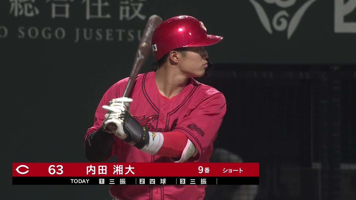 打球音が鳴り響いた 4年目 内田湘大 スリーランホームラン！ カープスタメン全員安打！ ⚾ソフトバンク×広島（ファーム） #carp