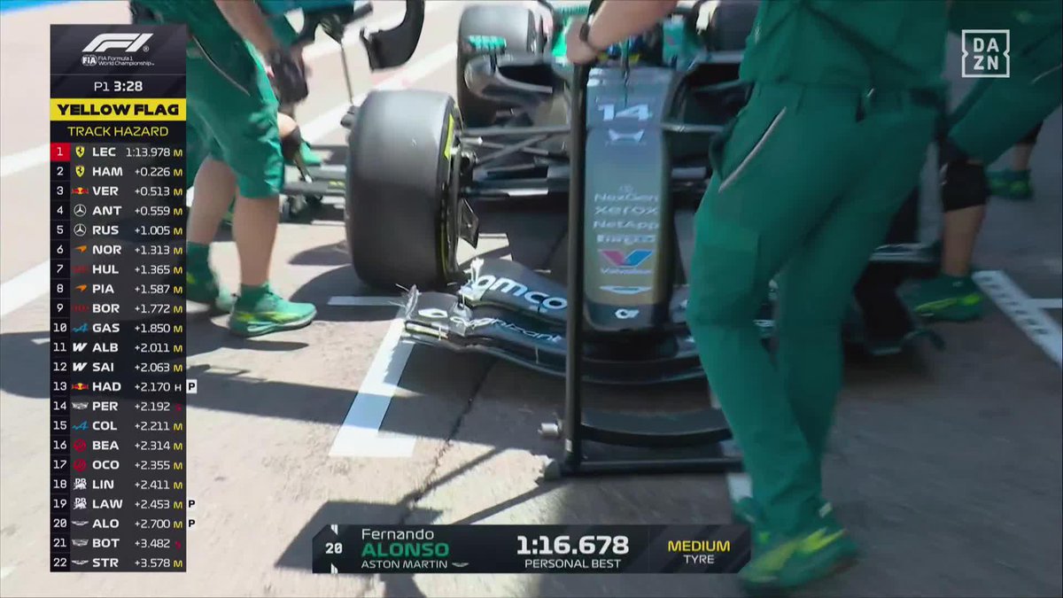 ¡MADRE MÍA LA QUE HA SALVADO FERNANDO! 😳 El AMR26 se le ha enroscado contra el muro y ha conseguido (no sabemos ni cómo) evitar el accidente 🤯 #MonacoDAZNF1 🇲🇨
