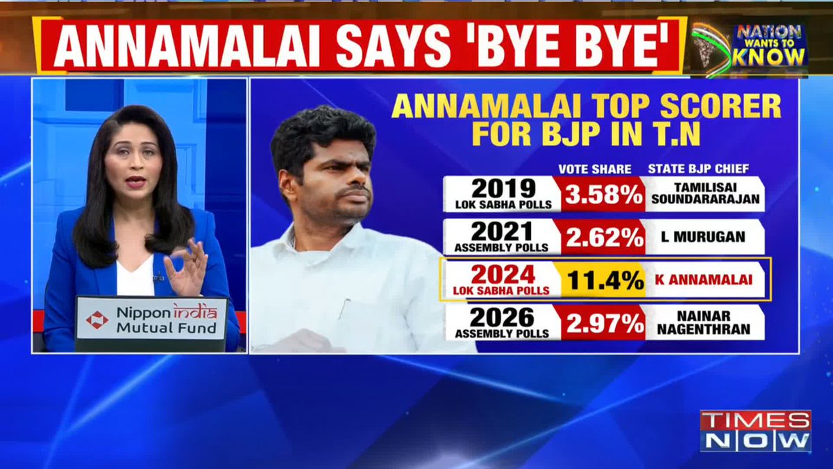 Annamalai Says 'Bye Bye' 'Cordial' Split With BJP BJP Drops 'Zero Loss' Theory Anna's 'Salam' To Kalam &amp; Rajini Can 'Singham' Do A Thalapathy? Watch NATION WANTS TO KNOW with @Shreyadhoundial