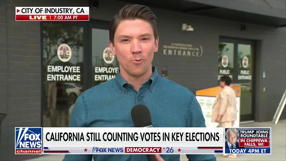 California is still counting millions of ballots, with Los Angeles County reporting another 81,000 votes processed since election night and nearly 688,000 still to go, as recent mail-in ballots have favored Democrats and tightened several key races. Statewide, about 3.6 million ballots remain to be counted as officials continue verifying signatures and processing ballots postmarked by Election Day, Matt Finn reports.