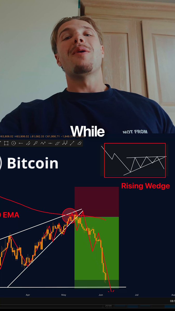 Everyone wanted Bitcoin higher. We prepared for the bull trap instead. Now the community is making money on the way down and building cash for the opportunities ahead. Because the biggest gains are often made by buying fear, not hype. Join us before the next phase begins!!