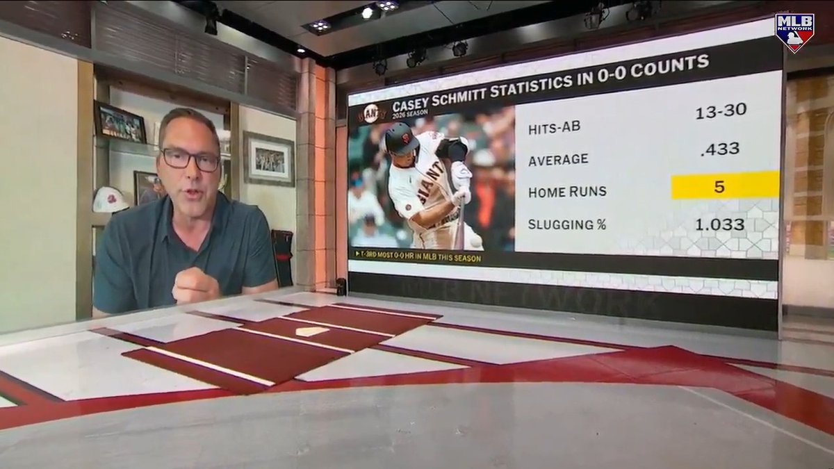 Casey Schmitt has 80 total bases since April 25th, good for 4th in MLB! DeRo dives in on his breakthrough season, settling into the leadoff role for the SFGiants and more on #MLBCentral.