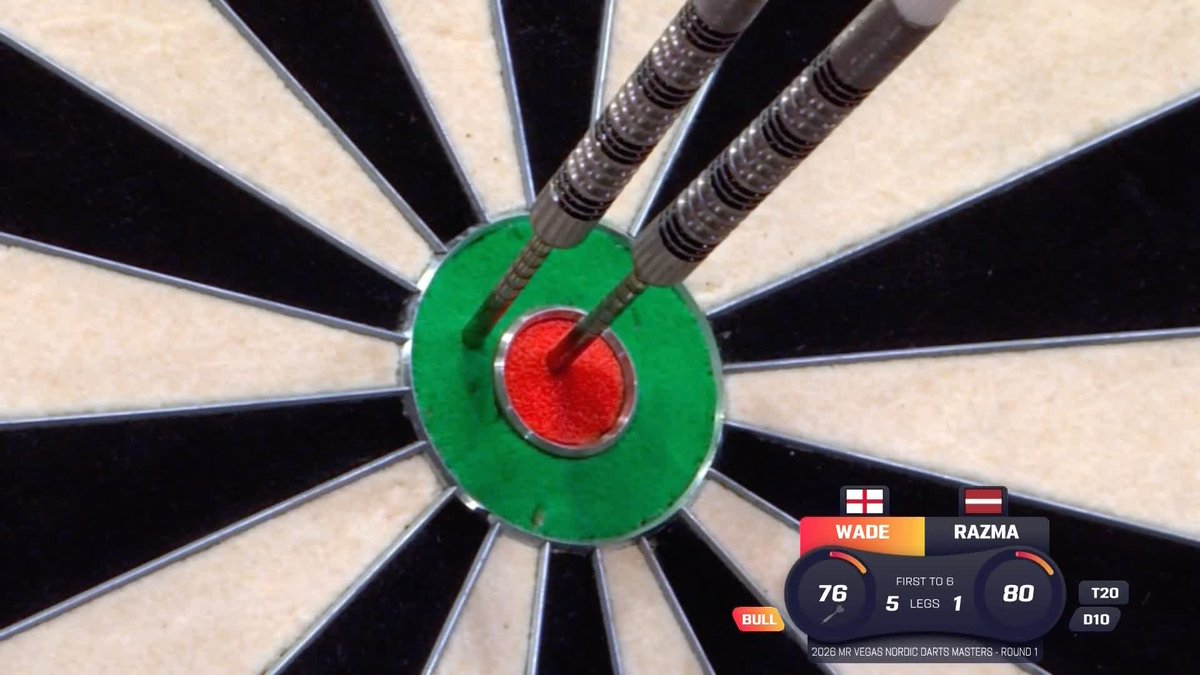 WADE WALTZES ON! James Wade marks his return to the World Series stage in style! The Machine produces a typically clinical display to dispatch Madars Razma 6-1! 📺 #NordicDarts26