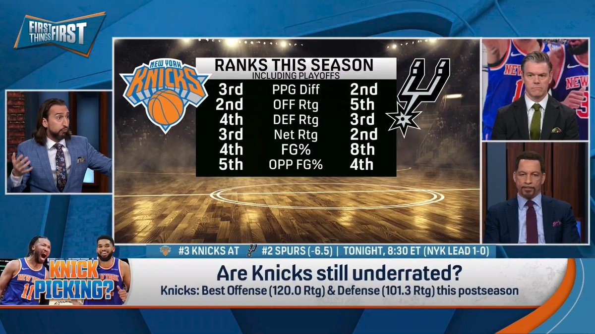 “They are underrated and unfortunately for them, even if they win this championship… they’ll be celebrated as the champ, but they will not be viewed like those numbers.” Chris Broussard says the Knicks won’t be viewed as an all-time great team just yet: