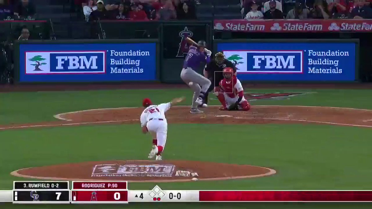 Major League Baseball has reviewed the June 2nd home run by #Rockies TJ Rumfield and has changed the scoring to a four-base error by Jo Adell of the Angels. So, take a homer and a base hit away from Rumfield.