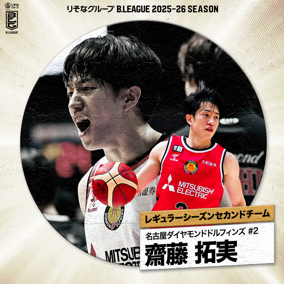 卓越したバスケセンスでコート上を支配🪄 攻撃を自在に操るBリーグの魔術師🧙 名古屋D#2 齋藤 拓実（PG｜172cm） 齋藤 拓実 名古屋ダイヤモンドドルフィンズ 公式 #Bリーグ #りそなグループ
