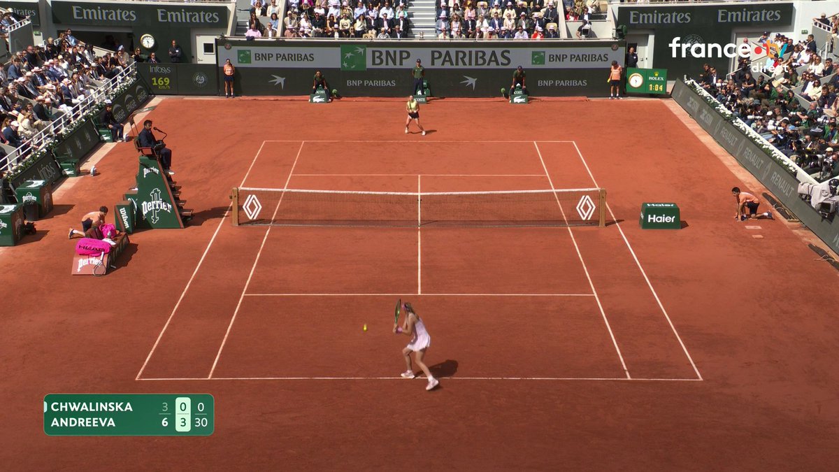 🚨🇫🇷🇷🇺🎾 ALERTE INFO | Mirra Andreeva REMPORTE son premier Grand Chelem à seulement 19 ans ! Victoire 6-3 6-2 en finale à Roland-Garros. 🤩