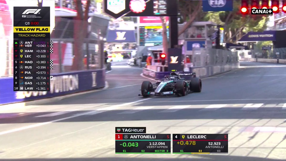 QUEL DERNIER TOUR DE KIMI ANTONELLI 🤩 Rendez-vous demain à 15H00 sur CANAL+ pour vivre le Grand Prix de Monaco 🇲🇨 #MonacoGP #F1