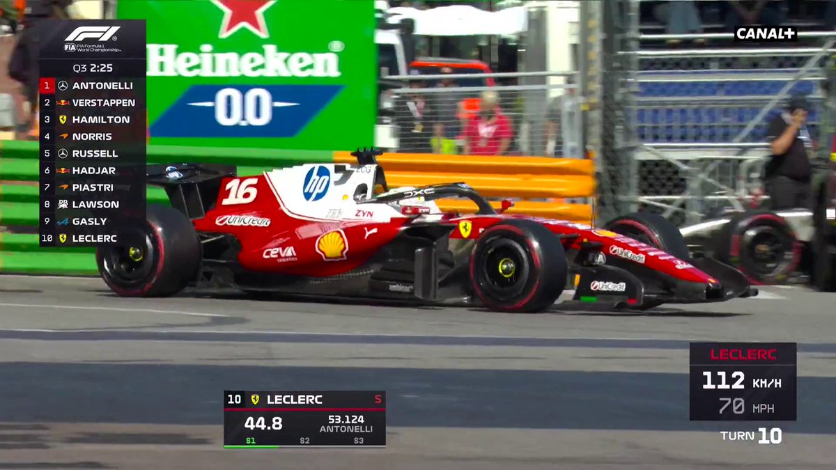 On vous laisse profiter du tour de Q3 de Charles Leclerc avec les commentaires de MONSIEUR Julien Fébreau 🤩 #MonacoGP #F1