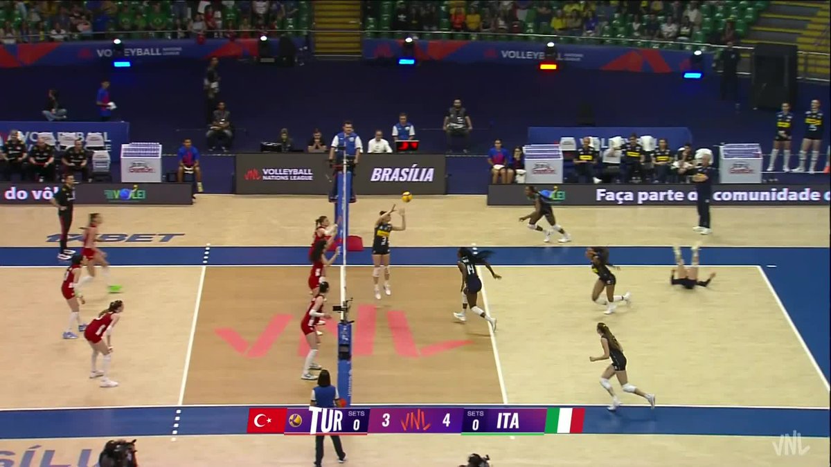 #VNL2026 🇮🇹🏆: CHAMPIONS KEEP ROLLING Italy 🇮🇹 overcame Türkiye 🇹🇷 3-1 in Brasília, extending their impressive winning streak to 39 matches and maintaining their unbeaten start to the tournament. 🔥 📺 Catch the action on VBTV: 🏐 #BePartOfTheGame #Volleyball #Pallavolo