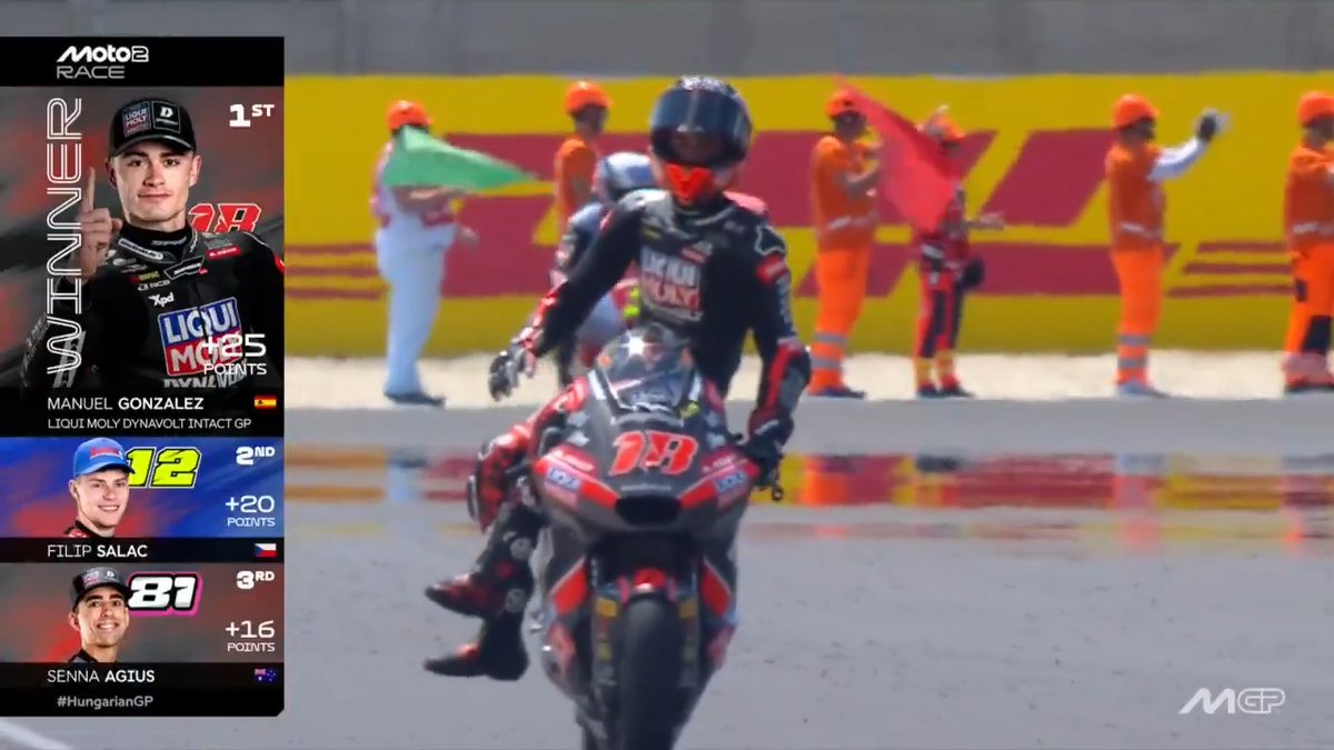 Shades of @valeyellow46 👀 Manuel Gonzalez Simon secures his 4th win of the season and 3rd in a row 🏆 #HungarianGP 🇭🇺