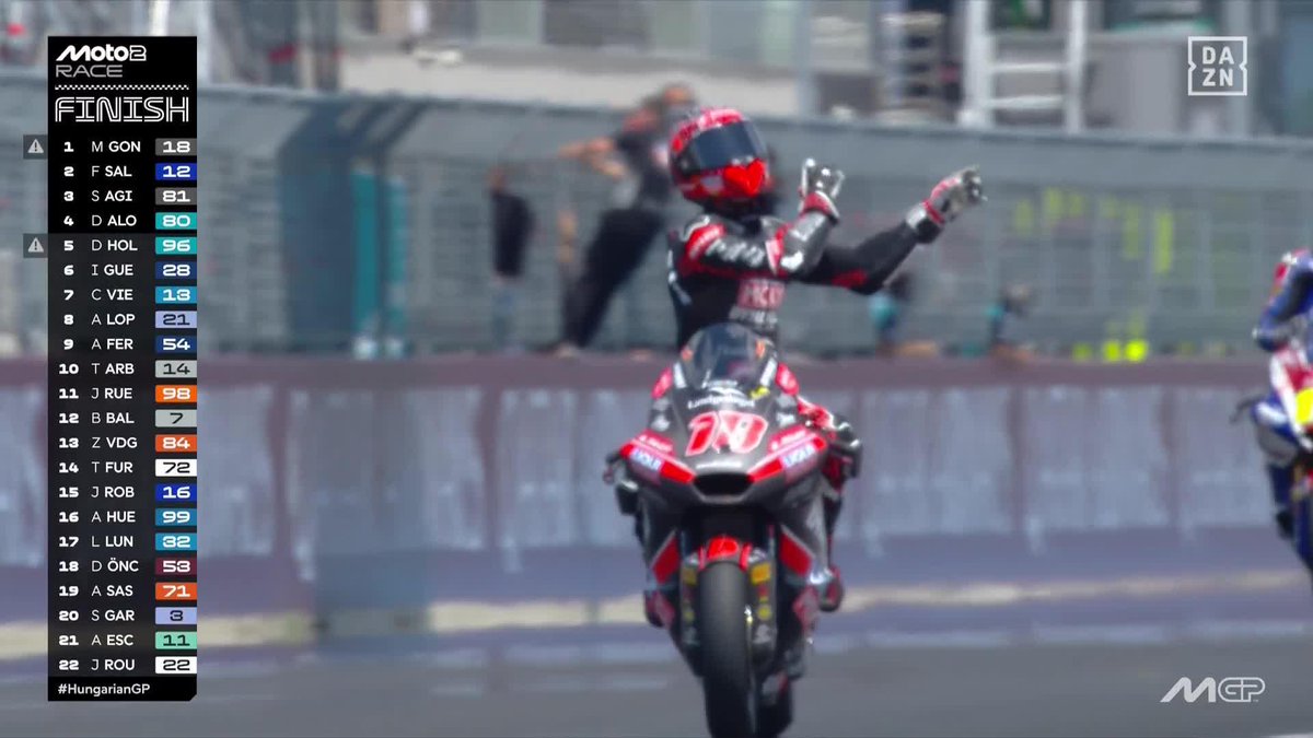 ¡NO QUIERE LLAMAR A LA PUERTA DE MOTOGP... QUIERE TUMBARLA! 🔥 ¡Tercera victoria seguida de Manu González! ✨ Estratosférico su nivel... #HungarianGP 🇭🇺 #MotoGP 🏁