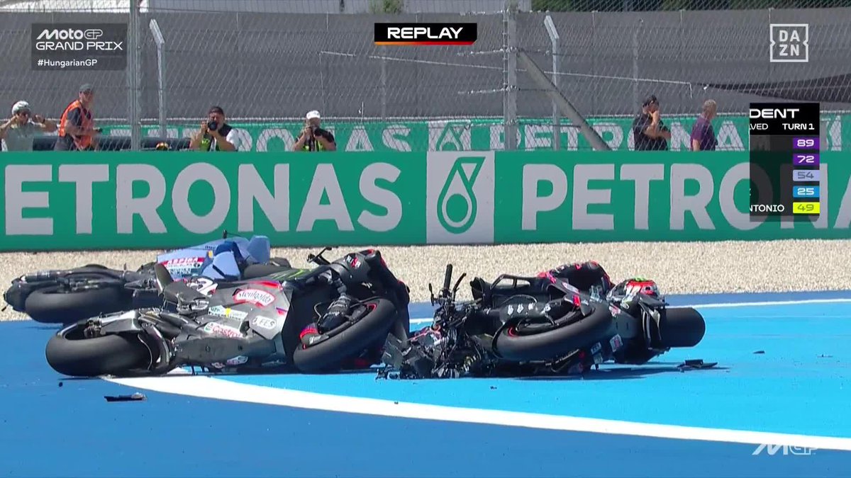 LA IMAGEN 😯 Jorge Martín pierde el control de su Aprilia y acaba provocando una caída múltiple, incluida la de Bezzecchi, líder del Mundial 🎥 #HungarianGP 🇭🇺 #MotoGP 🏁