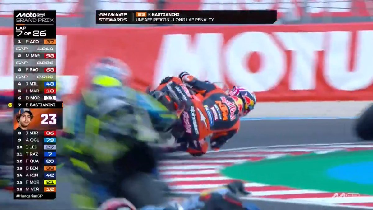 👀 @bestia23 gets a Long Lap Penalty as Jack Miller leads this group in P4 #HungarianGP 🇭🇺
