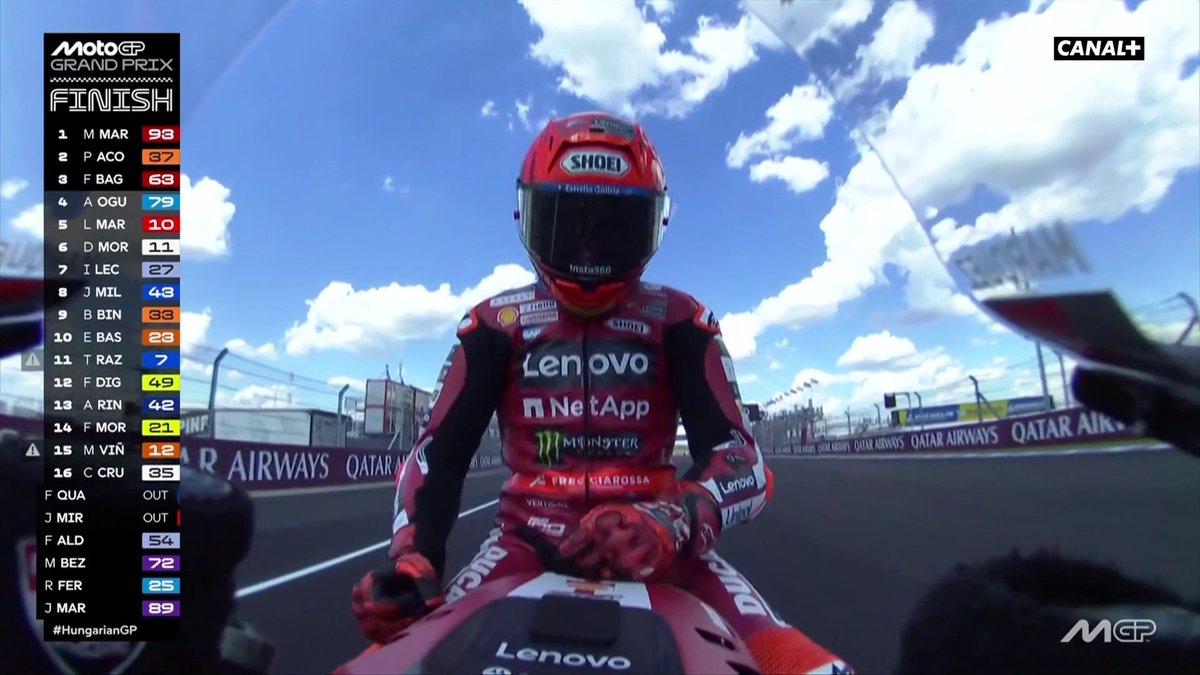 100E VICTOIRE EN CARRIERE POUR MARC MARQUEZ 🏆 Cela relance le championnat avec le double abandon des Aprilia 👊 #HungarianGP | #MotoGP