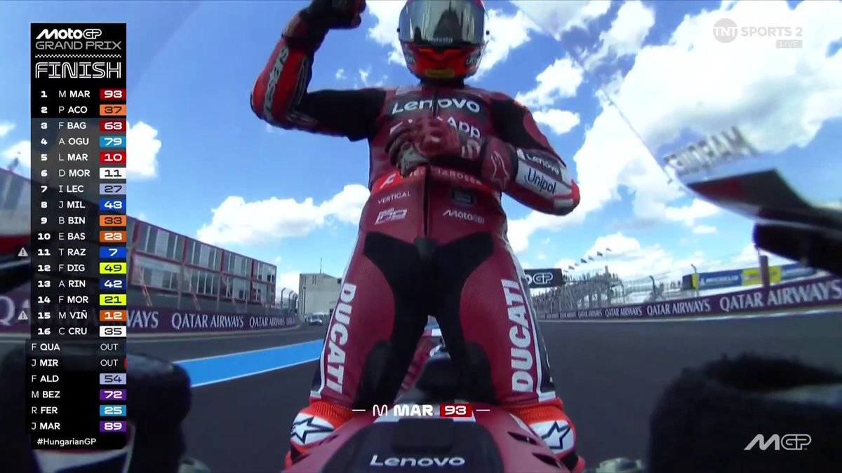ONE HUNDRED GRAND PRIX WINS 💯 Marc Marquez with a ruthless victory at the #HungarianGP 🏆 #MotoGP | Live on TNT Sports and HBO Max