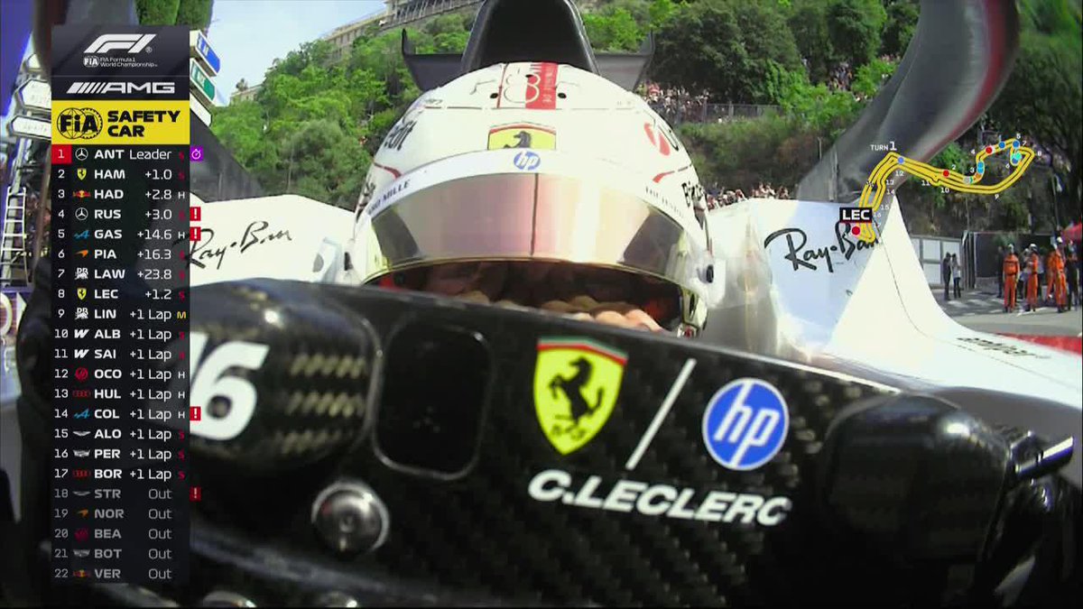 🥺 El lamento de Charles Leclerc tras chocar con el muro en el #MonacoGP... 📺 Toda la temporada de #F1 por #DisneyPlus Plan Premium