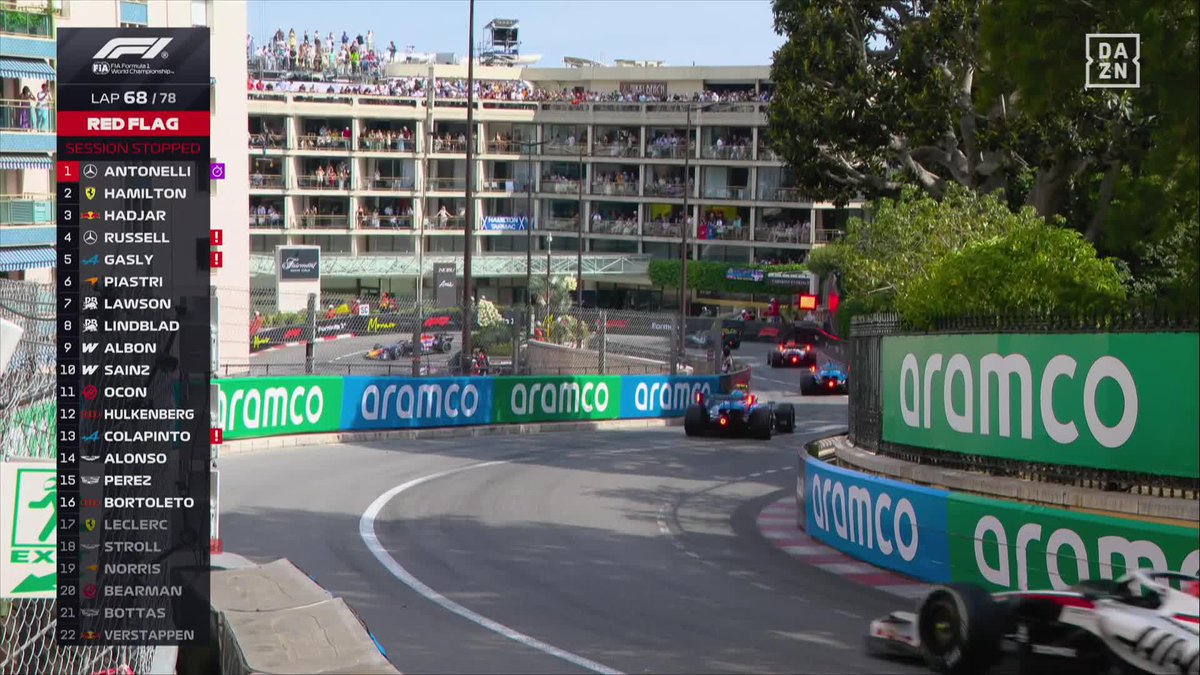 ¡BANDERA ROJA EN MÓNACO PARA INSPECCIONAR LA PISTA! 😬 HABRÁ SPRINT A DIEZ VUELTAS 🔥🔥🔥 #MonacoDAZNF1 🇲🇨