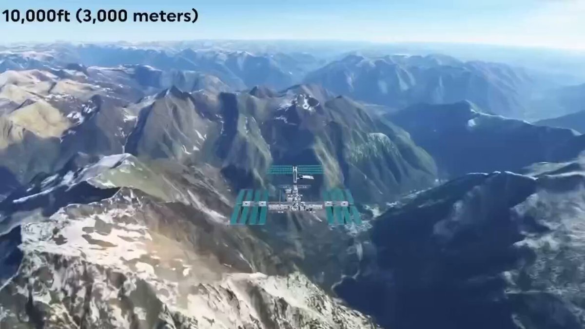 The ISS travels at 27,500 km/h 🛰 At this speed, the space station orbits the Earth in just 90 minutes. See how unusual this looks in the visualization.