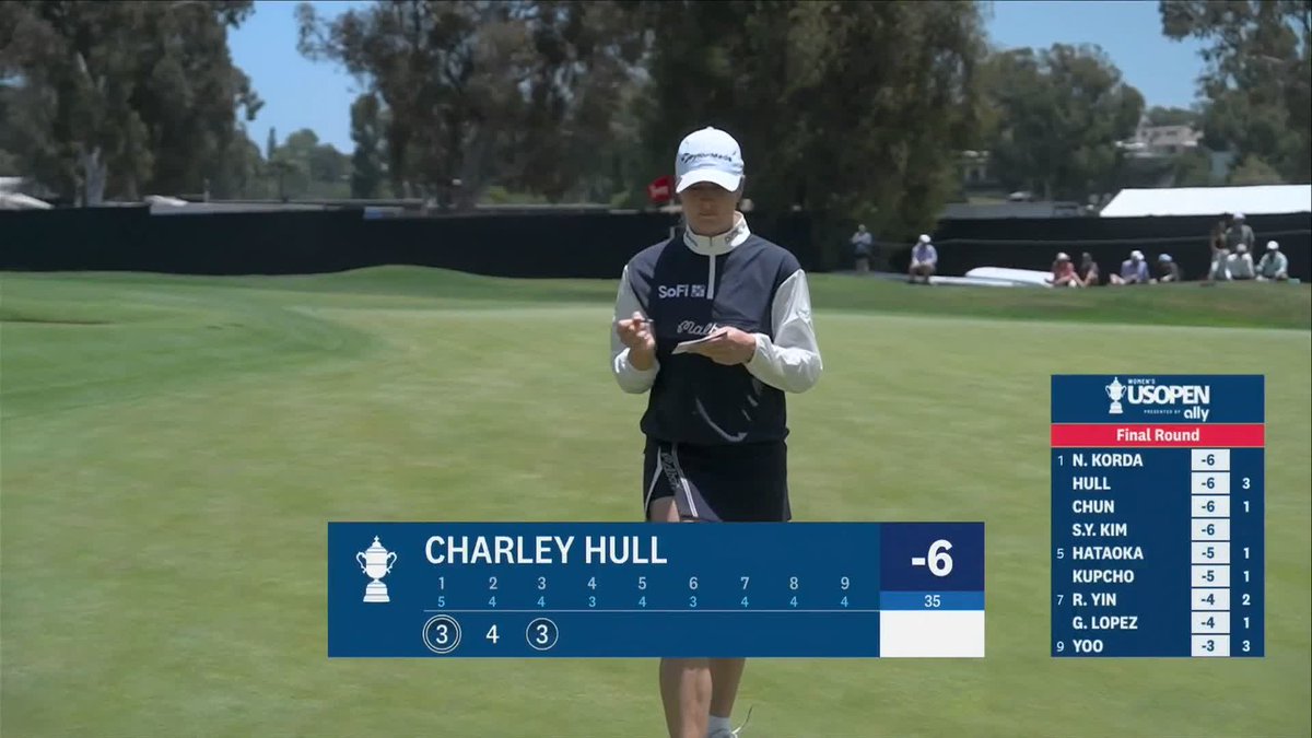 Charley Hull is on the charge and now tied for the lead! ⚡️