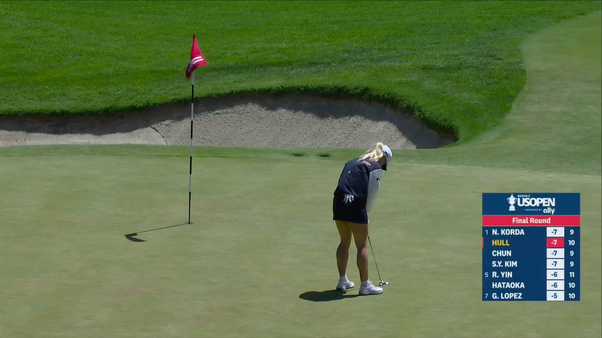 Charley Hull has the solo lead at the U.S. Women's Open! 1️⃣
