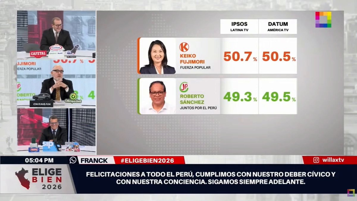#EligeBien2026 | Beto Ortiz: "No se sorprendan de que mañana a esta hora el resultado sea exactamente al revés, porque así es el Perú, perdonen que sea tan aguafiestas, pero yo no creo que este resultado se va a mantener" 👉 Entérate más aquí: