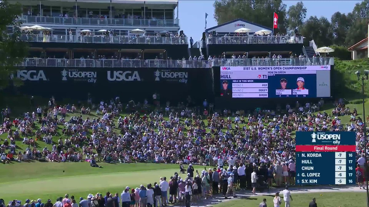 Charley Hull. Clubhouse leader. And now she waits. Ally