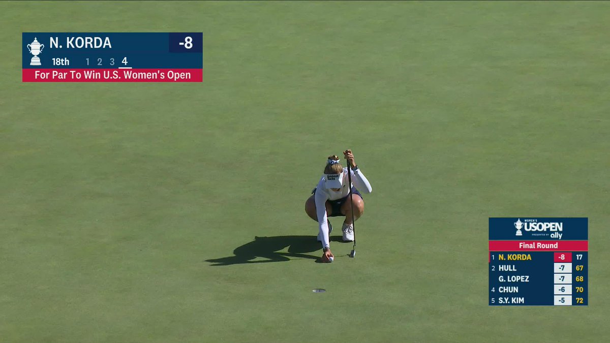 GET IN THERE!! Nelly Korda finds every bit of the cup to win the U.S. Women's Open! Ally