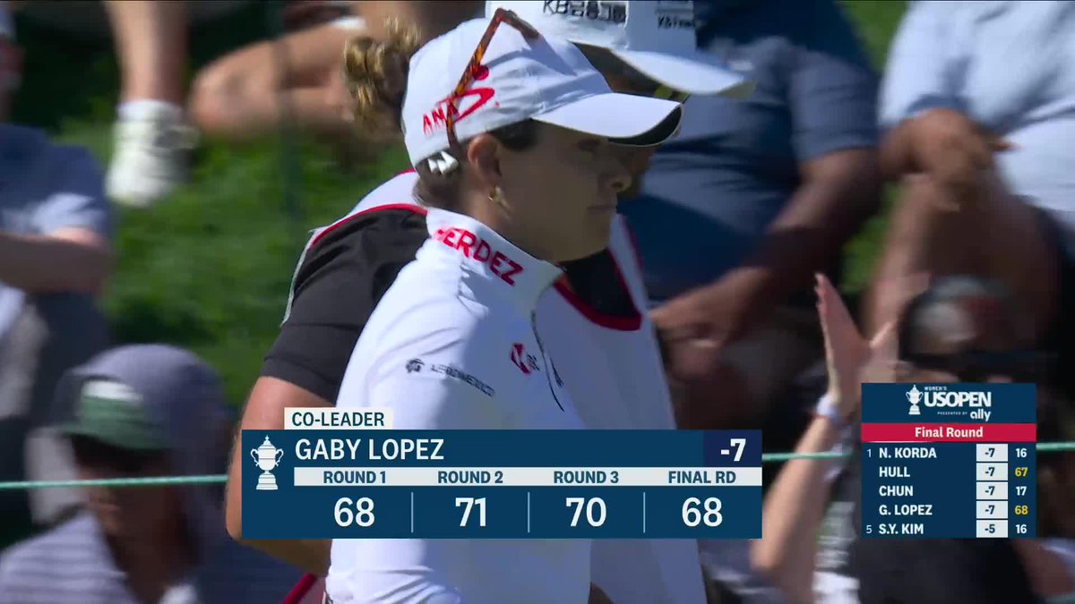 Felicidades a Gaby López 🇲🇽 por su segundo lugar 🥈 en el US OPEN 🇺🇸 de Golf ⛳️ Un resultado histórico para el Golf mexicano 🇲🇽 y para la tres veces olímpica mexicana 🏌️‍♀️ Gaby Lopez 👏❤️