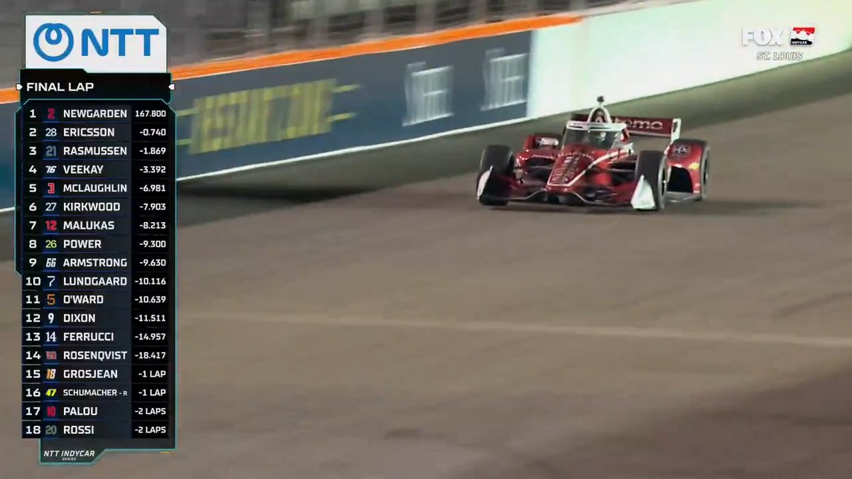 JOSEF NEWGARDEN WINS AT WWT Raceway!