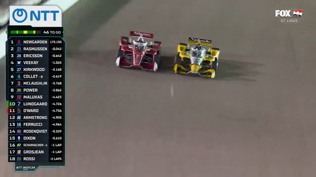 Please more ovals Please more ovals Please more ovals Please more ovals in '27 and beyond NTT INDYCAR SERIES