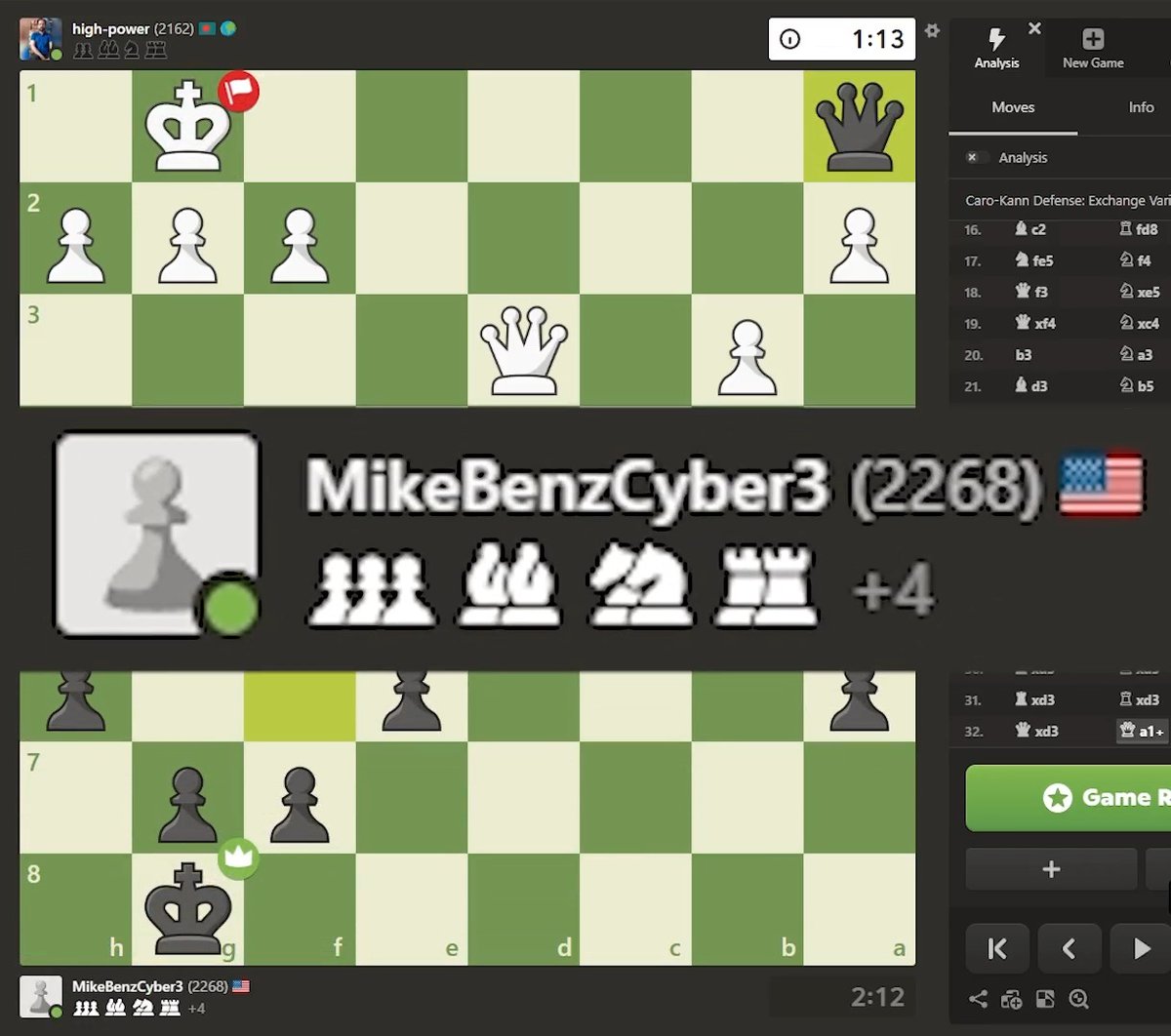 2268 Chess ELO