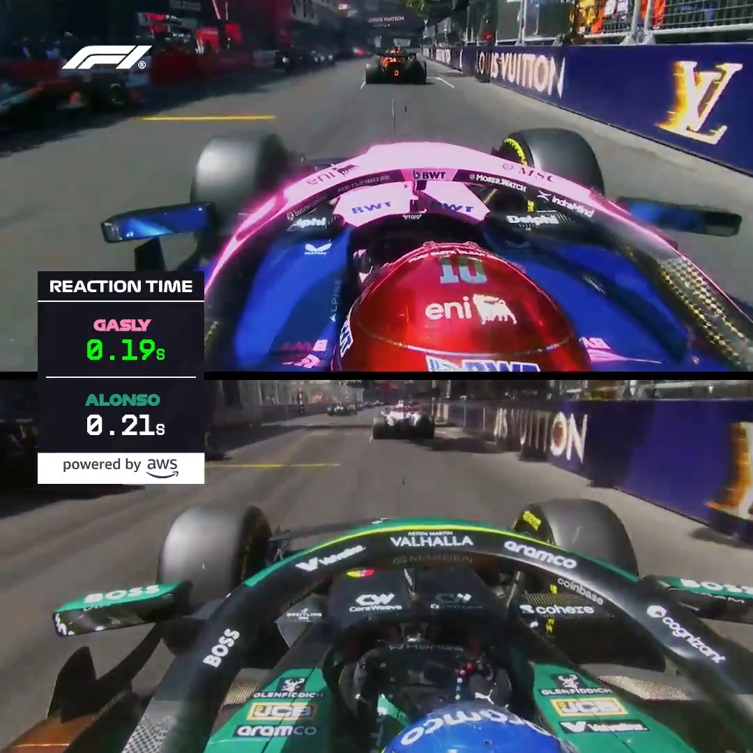 These start reactions from Pierre and Fernando in Monaco! 🤯 #F1 #MonacoGP Amazon Web Services