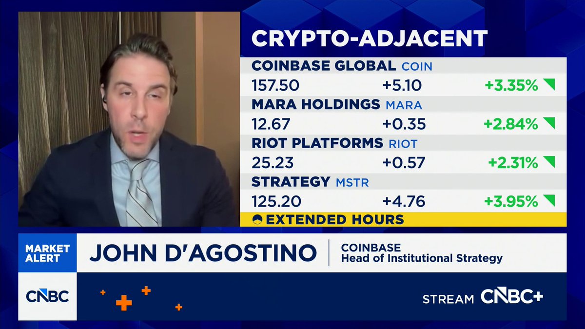 Coinbase's John D'Agostino discusses the "crypto winter" as $BTC prices hover near $63,000: